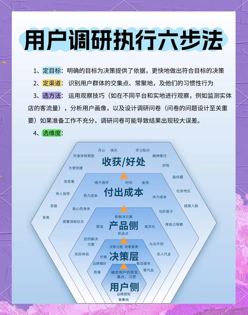 详解imToken如何平衡去中心化与监管，解决用户核心顾虑的市场策略