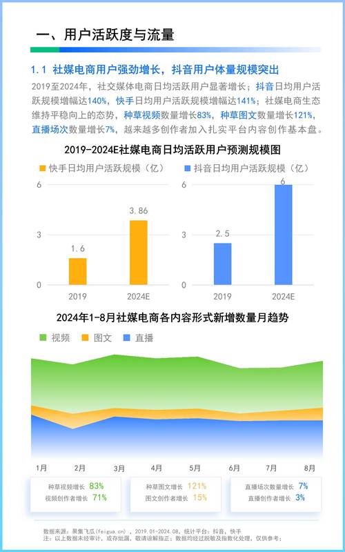 想了解市场趋势？别只盯着钱包下载，这些专业工具和数据更靠谱