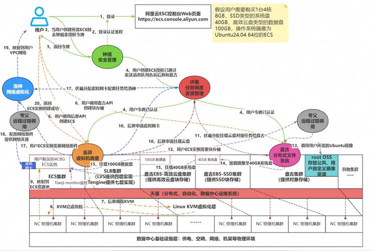 imToken的国际化路好走吗？从多语言到本地合规的全盘解析