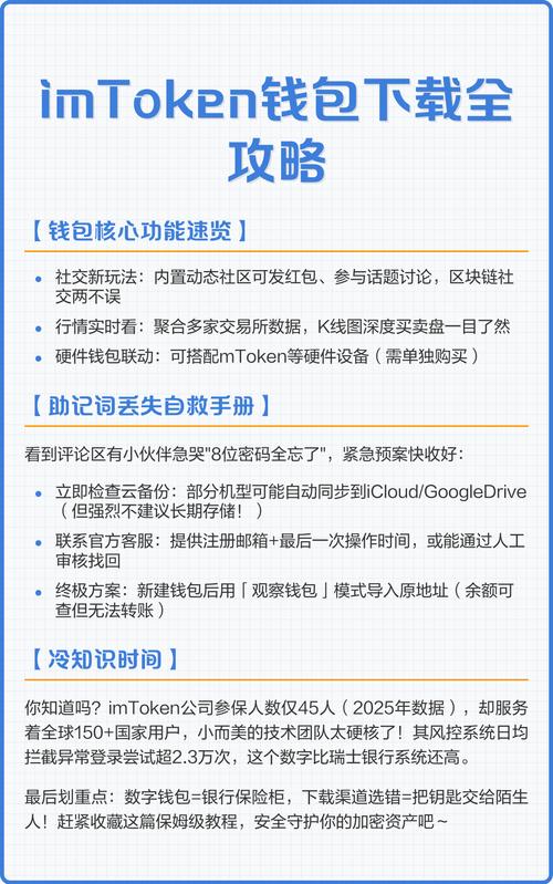 imToken在国内怎么下载？关键就在市场连接点，看这篇就懂了
