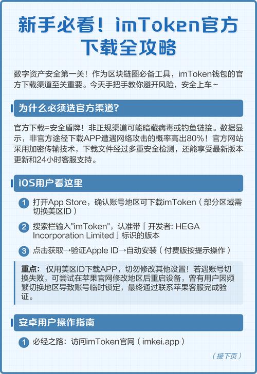 imToken钱包官方下载安装指南,如何确保安全使用教程