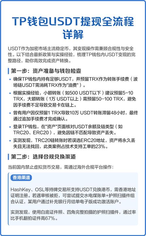 imToken钱包里，如何一步步搞定社区流动性池的建立与管理