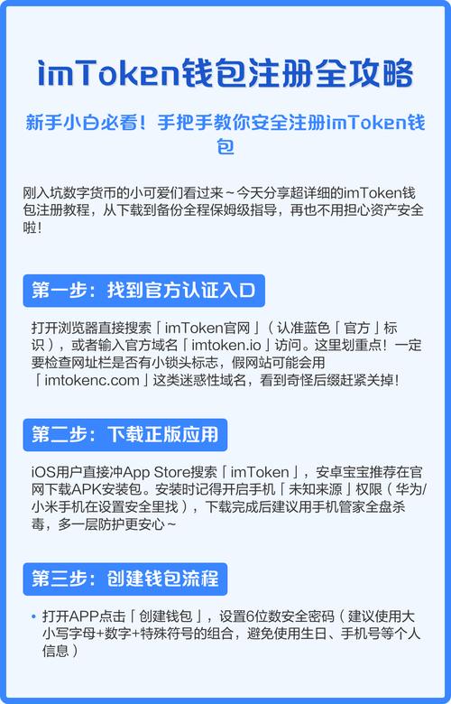imToken官方下载使用攻略：寻找投资伙伴、分享学习心得