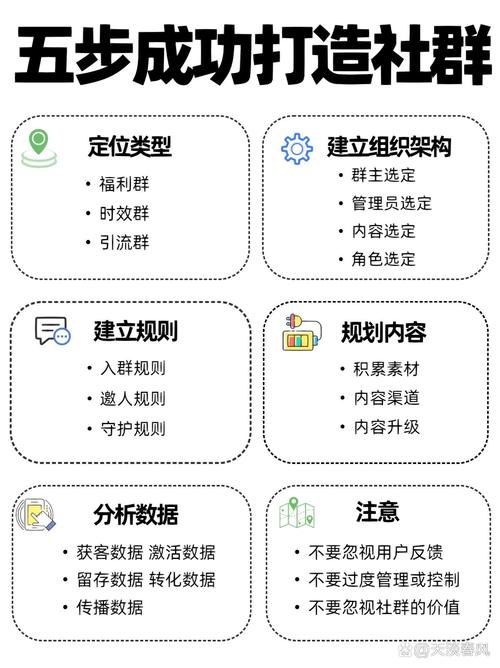 imToken官方下载后如何一步步引导新人加入合作社群?新手必看指南