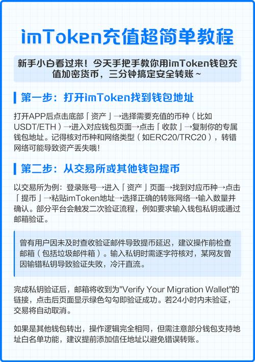 imToken钱包添加新币种教程，手把手教你手动输入合约地址