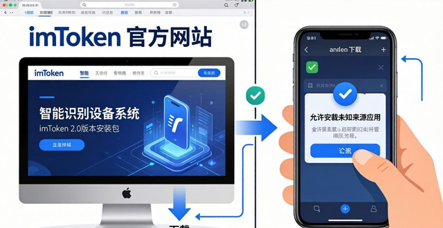 如何从官网直接下载imToken官网版下载地址2.0？