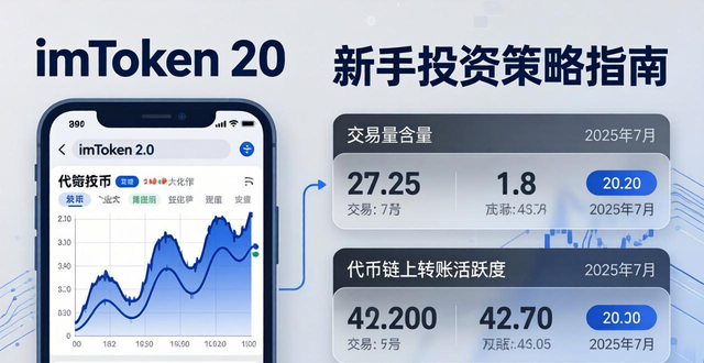 imToken 2.0怎么分析币种 新手建立正确投资策略指南
