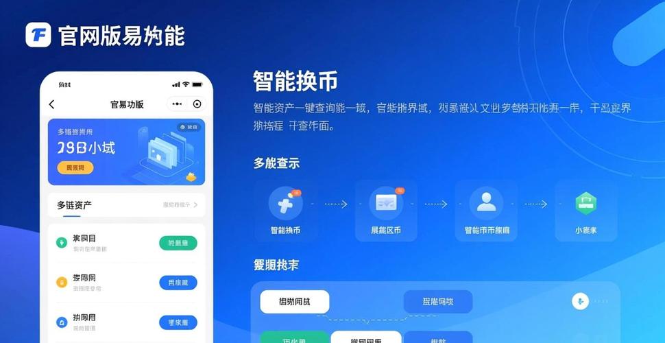 imToken钱包下载官网与市场投资分析,数字货币环境解读