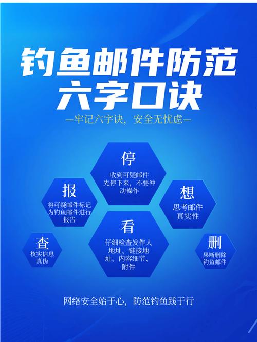 下载imToken中文版前必看！认准官网防钓鱼，安全备份助记词