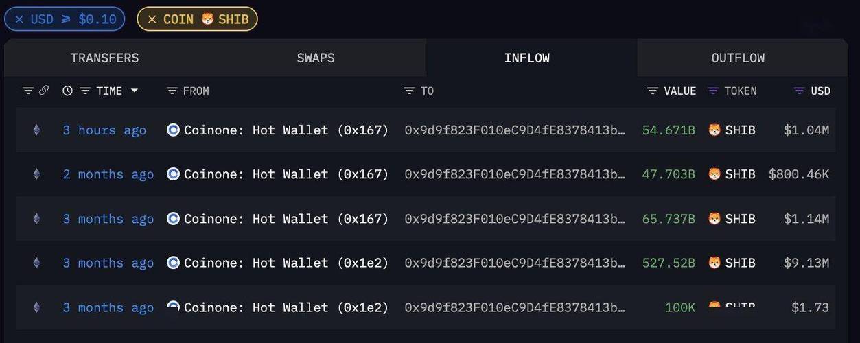 imToken钱包iOS版快速提现教程：三步完成ETH/USDT转账